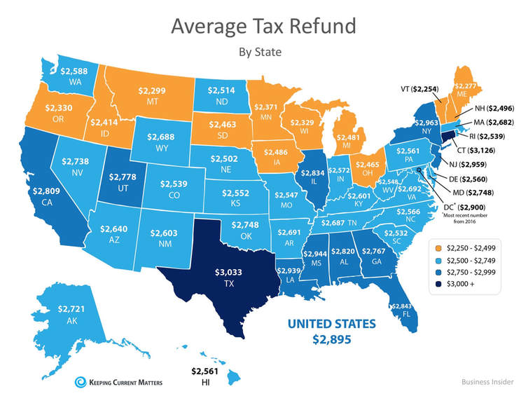 Using your tax refund as a down payment on a home | Troy Erickson Realtor 