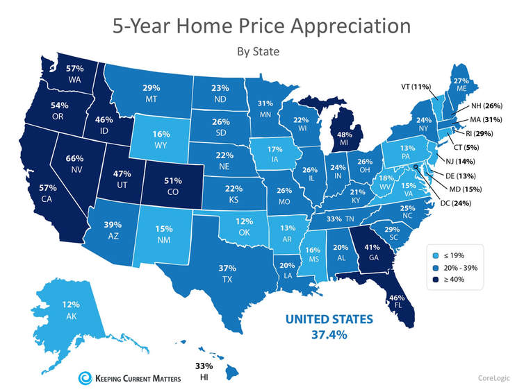 Home appreciation in Arizona and the U.S. | Troy Erickson Realtor
