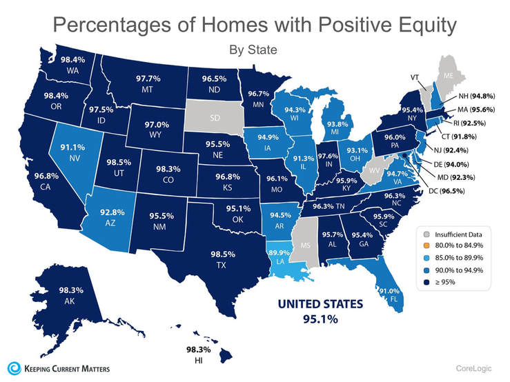 Arizona has 92.8% of their homes with positive equity | Troy Erickson Realtor